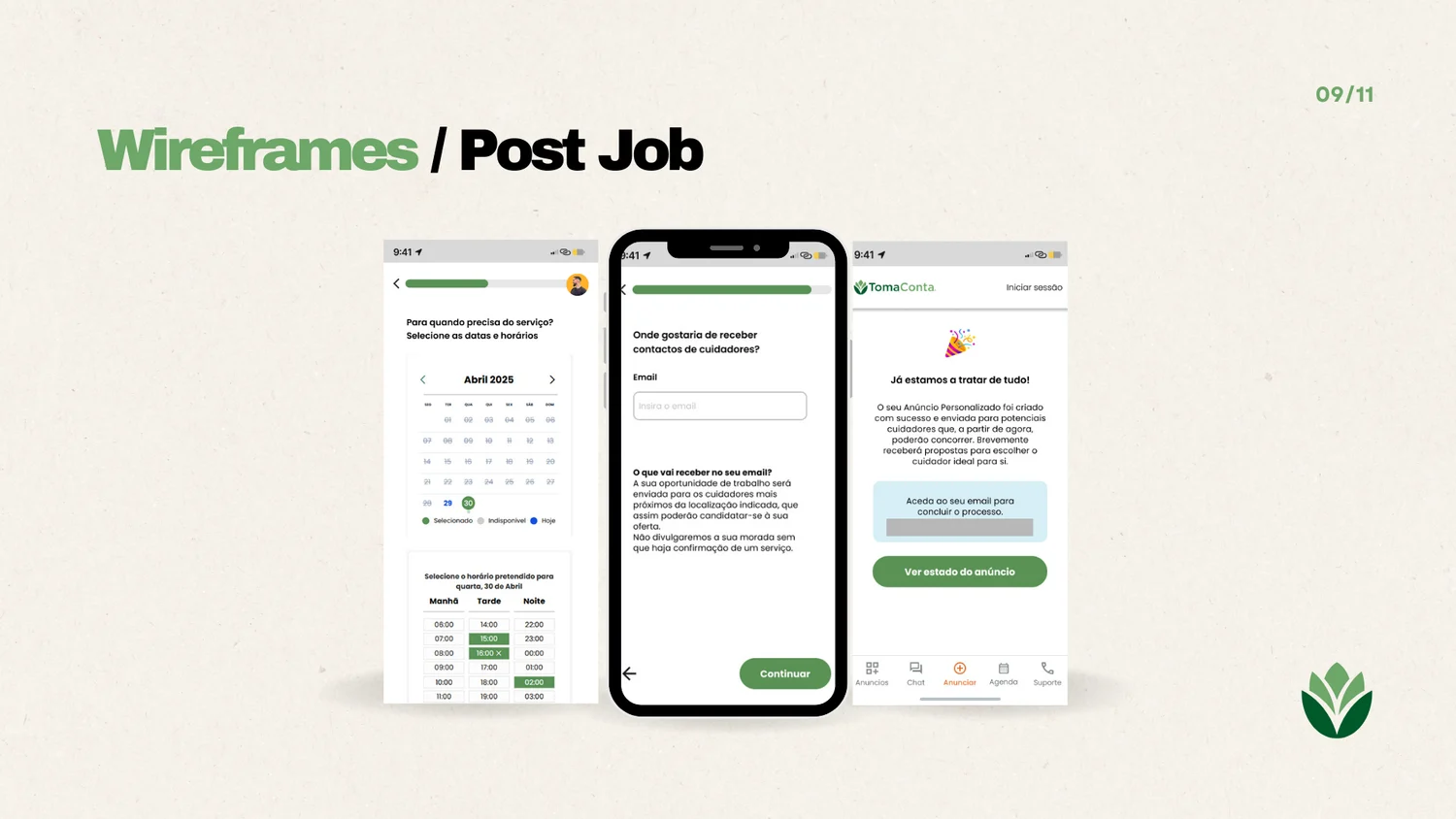 Wireframes do novo fluxo de anúncio de trabalho