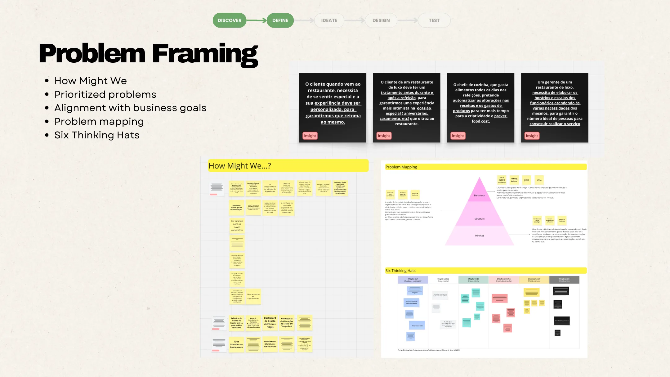 How Might We, problem mapping e Six Thinking Hats
